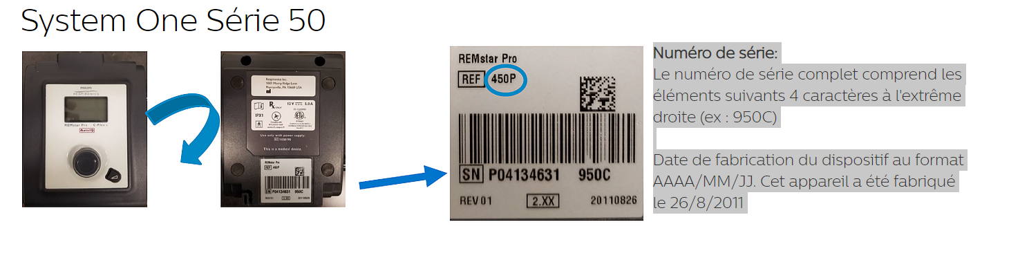 Numéro série cpap - Série 50
